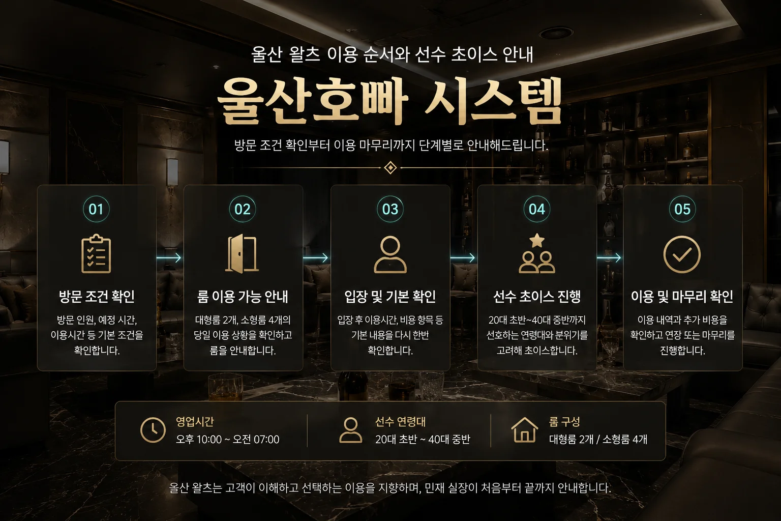 울산호빠 시스템 이용 순서와 왈츠 선수 초이스 안내